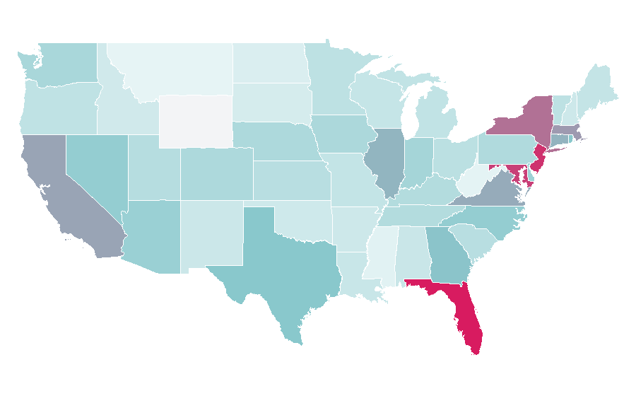 Affinity by region — FC Bayern Munich, United States