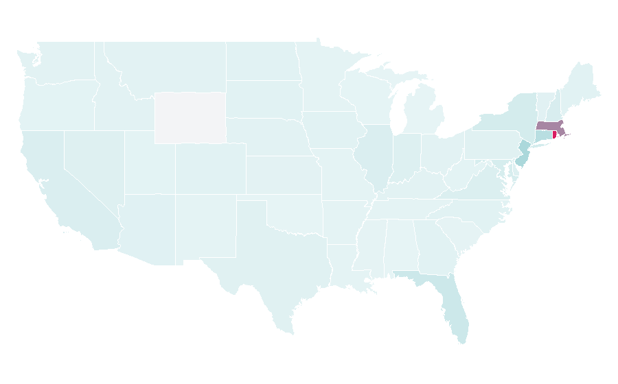 Affinity by region — F.C. Porto, United States