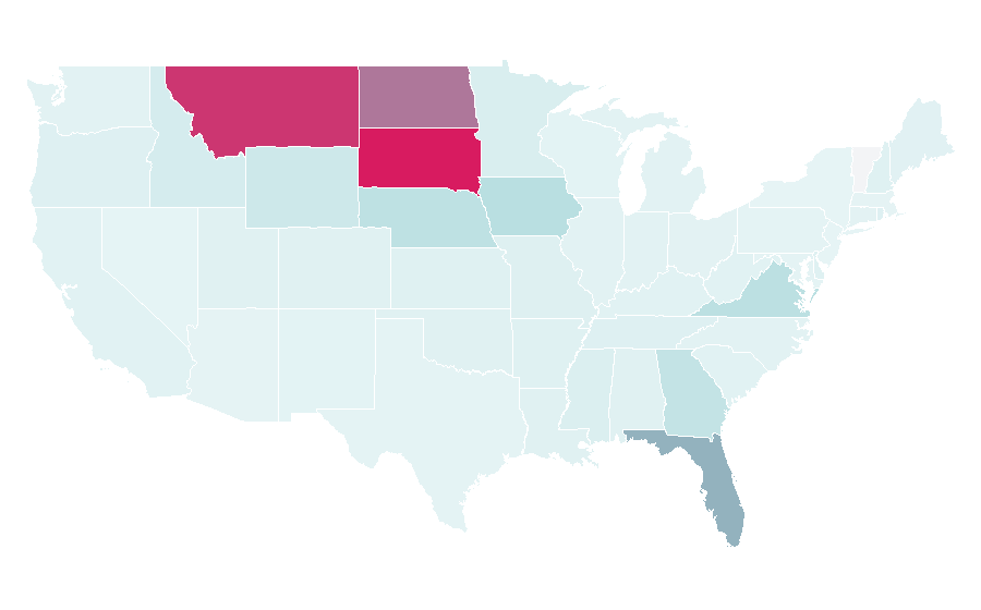 Affinity by region — FCS, United States