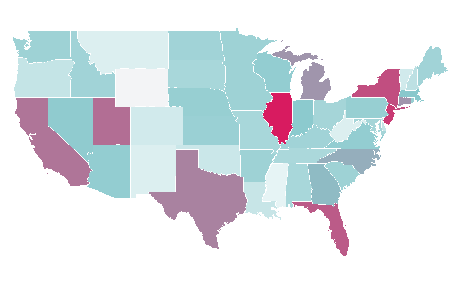 Affinity by region — Feastables, United States