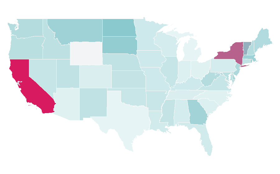 Affinität nach Region — Feature film, USA