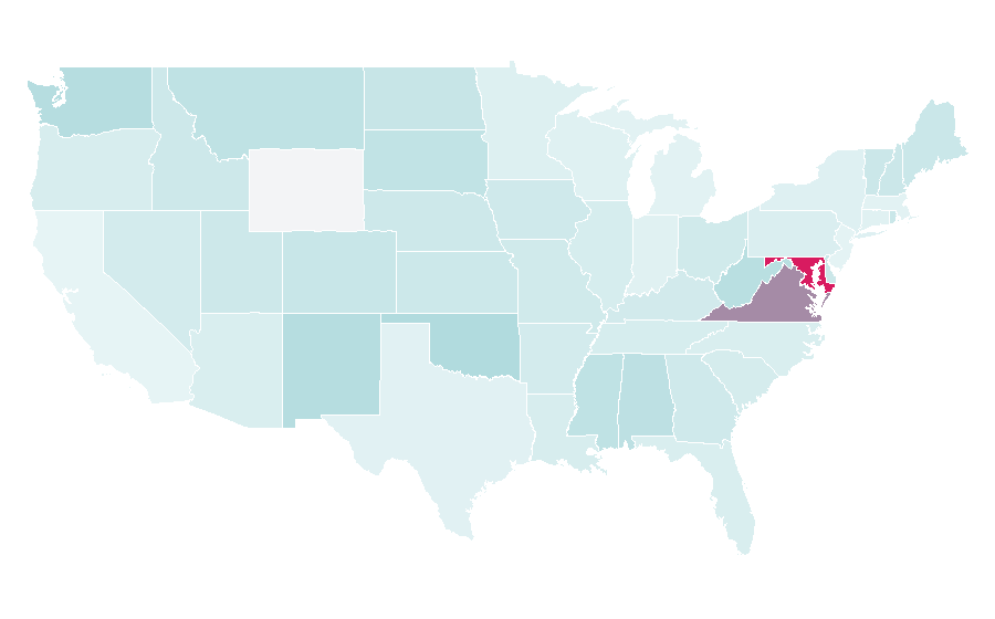 Affinity by region — Federal Employees Retirement System, United States