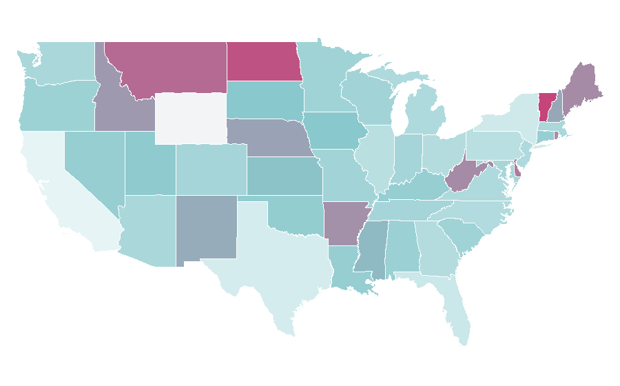 Affinity by region — Federal Senate, United States
