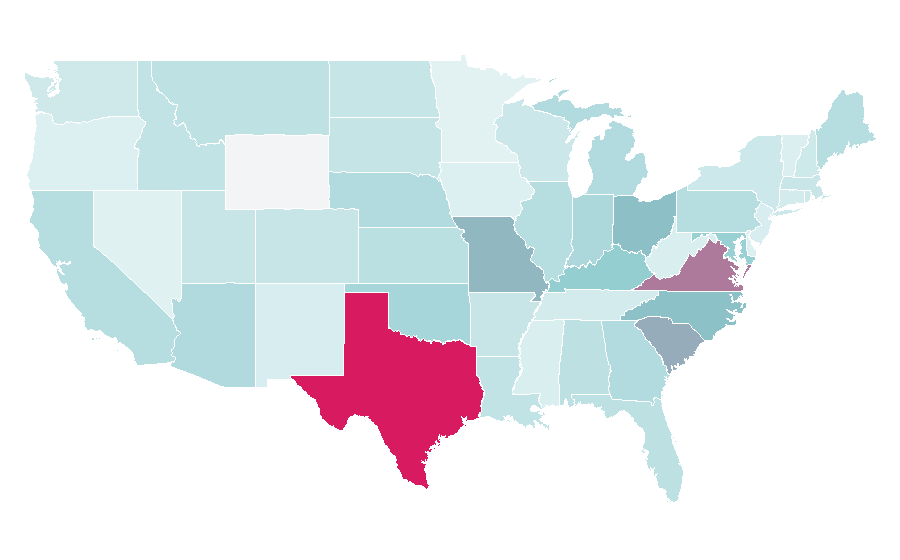 Affinity by region — Federalist, United States