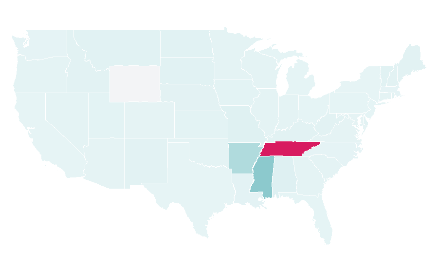 Affinity by region — FedExForum, United States