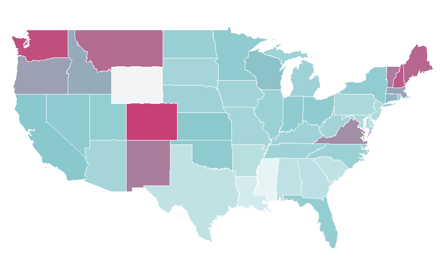 Affinity by region — Felix Baumgartner, United States