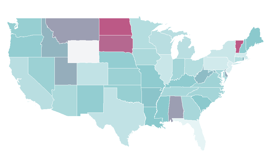 Affinity by region — Feminine hygiene, United States