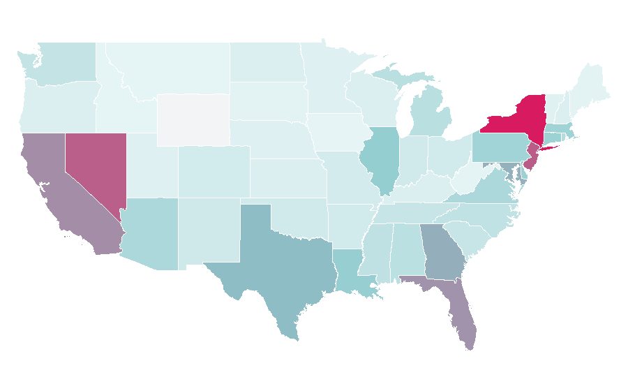 Affinity by region — Fendi, United States