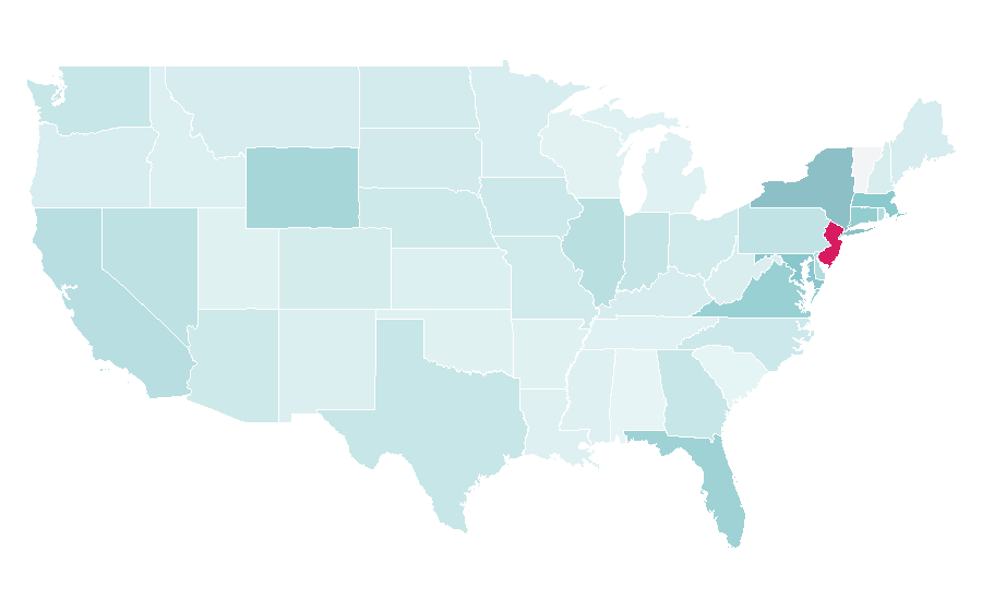 Affinity by region — Fenerbahçe S.K., United States
