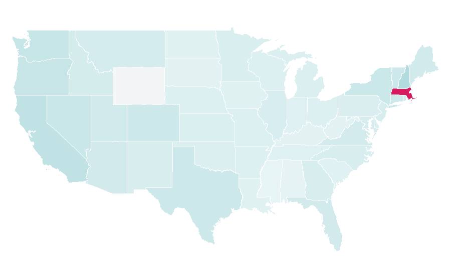 Affinity by region — Feng shui, United States