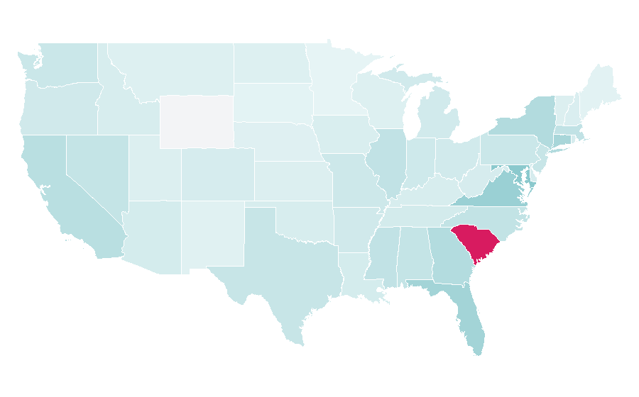 Affinity by region — Ferencvárosi TC, United States