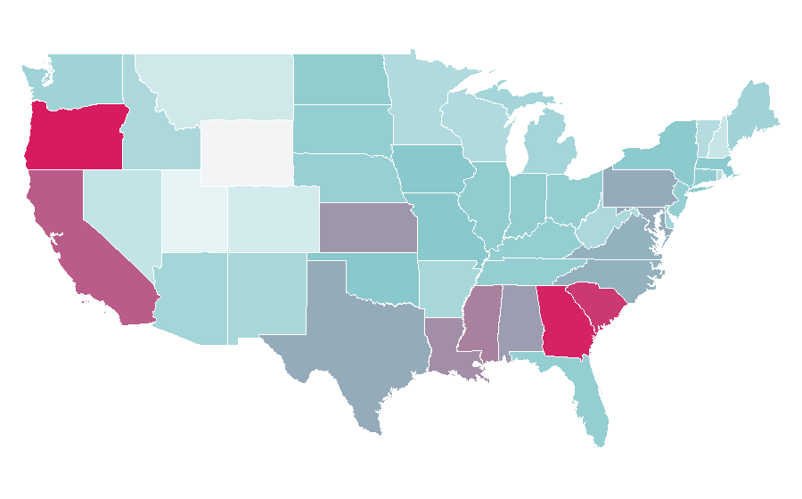 Affinity by region — Fermentation, United States