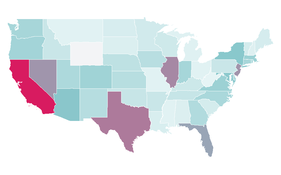 Affinity by region — Feyenoord, United States