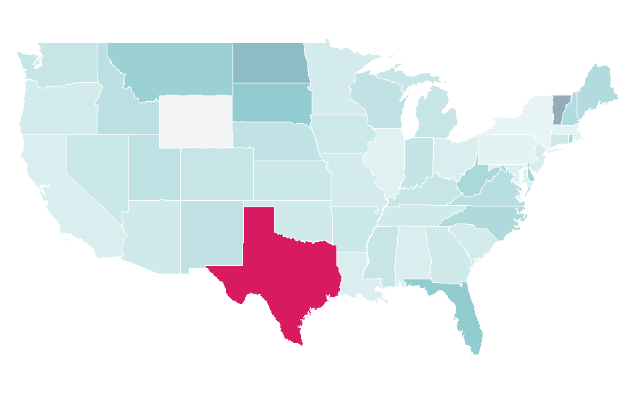 Affinity by region — FIA World Endurance Championship, United States