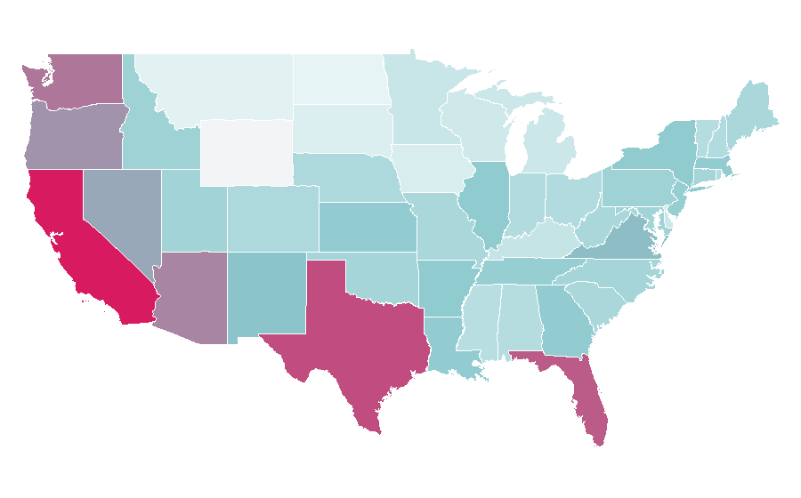 Affinity by region — Fiat, United States