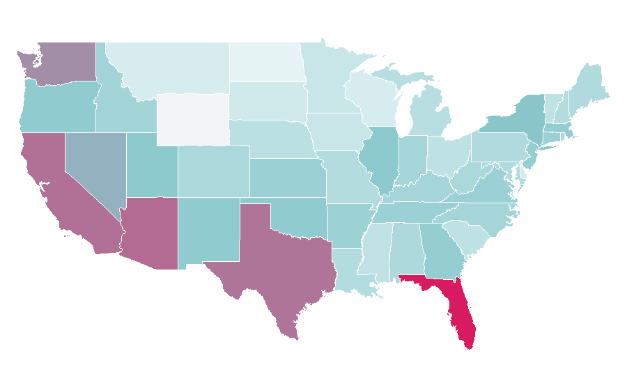 Affinity by region — Fiat 500, United States