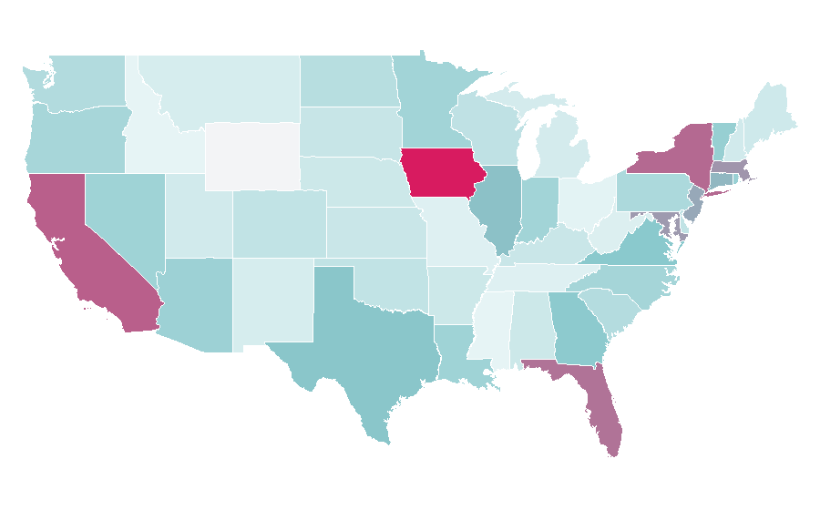 Affinity by region — FIBA, United States
