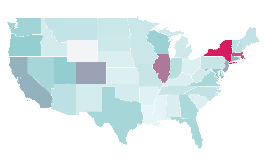 Affinity by region — FIBA EuroBasket, United States