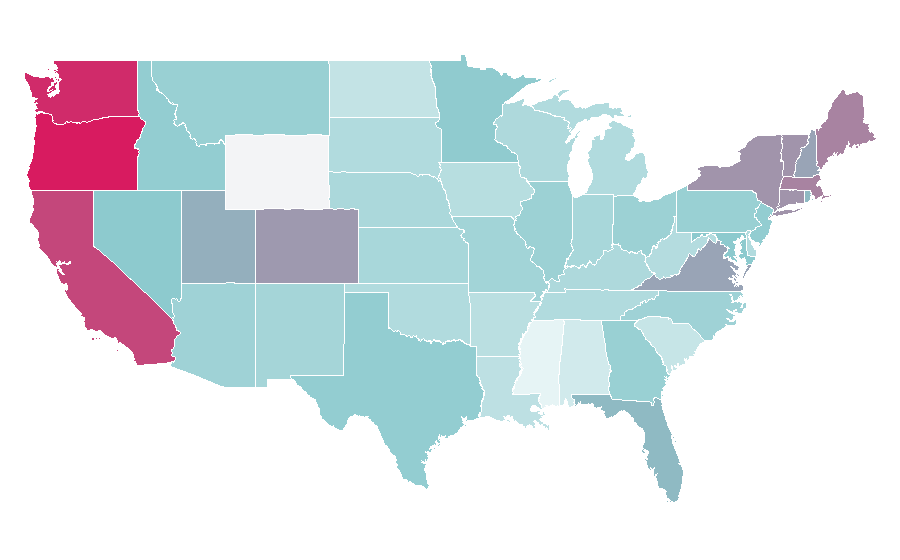 Affinity by region — Fibonacci, United States