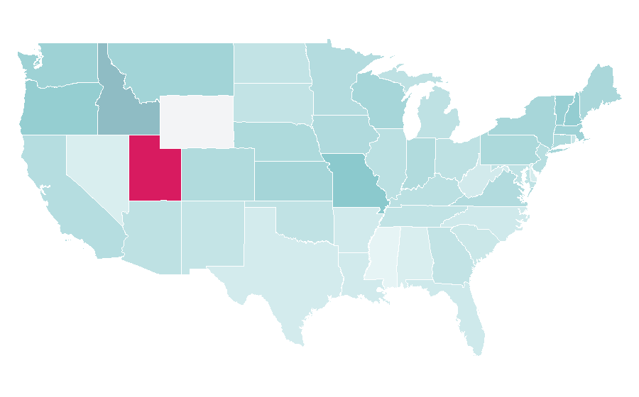 Affinity by region — Fiddler on the Roof, United States