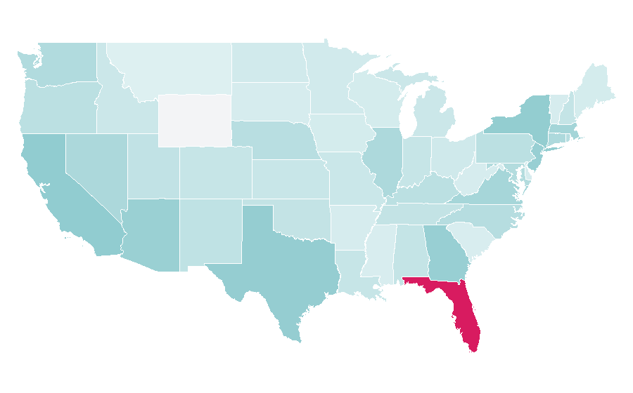 Affinity by region — Fidel Castro, United States