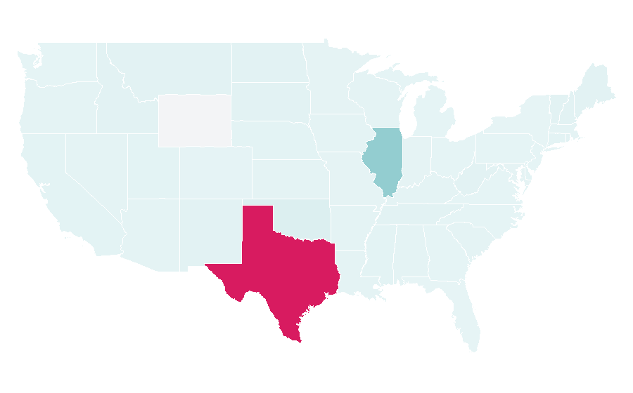 Affinity by region — Fiesta Mart, United States