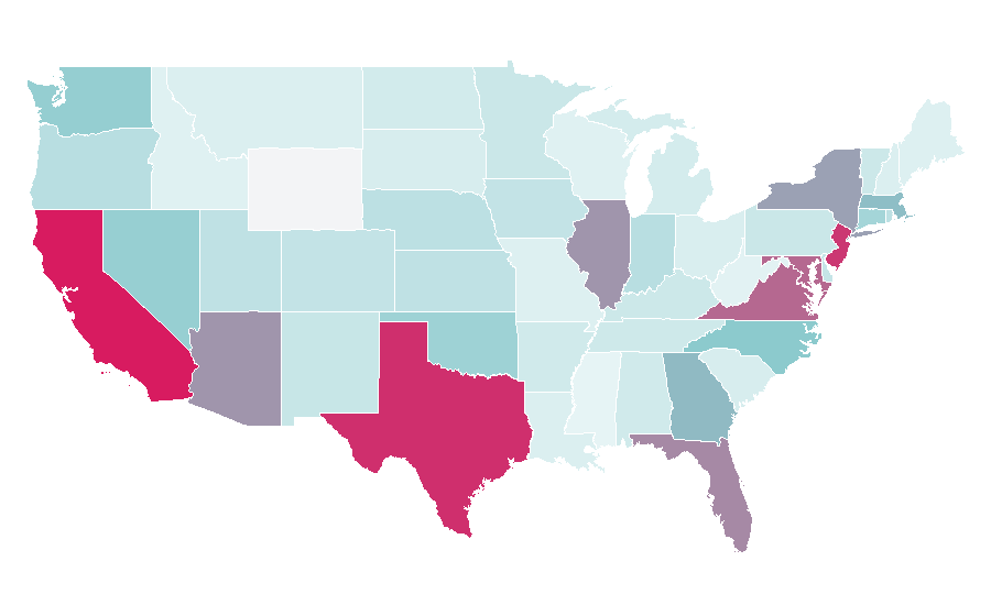 Affinity by region — FIFA 23, United States