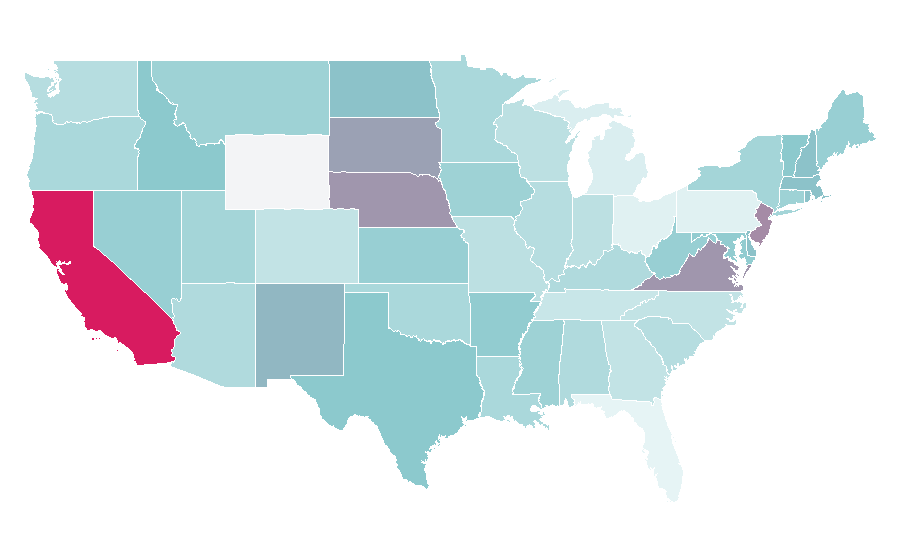 Affinity by region — FIFA Ballon d'Or, United States