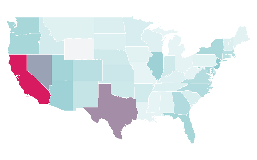 Affinity by region — FIFA U-20 World Cup, United States