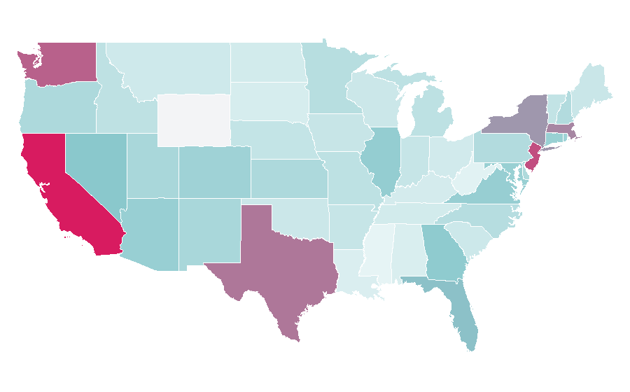 Affinity by region — FIFA (video game series), United States