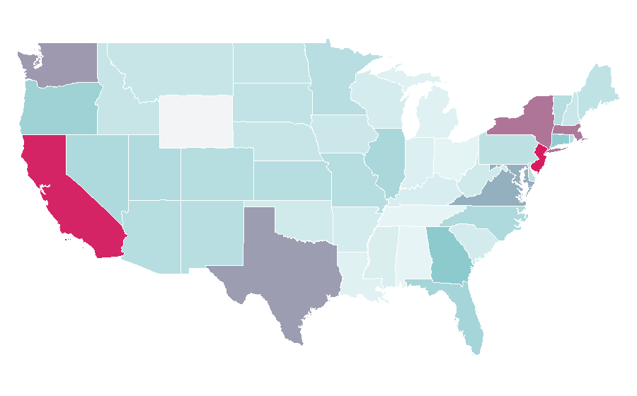 Affinity by region — FIFA Women's World Cup, United States