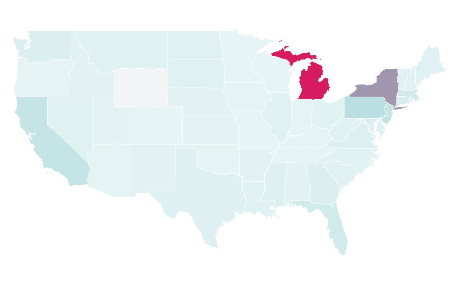 Affinity by region — Fifth Avenue, United States