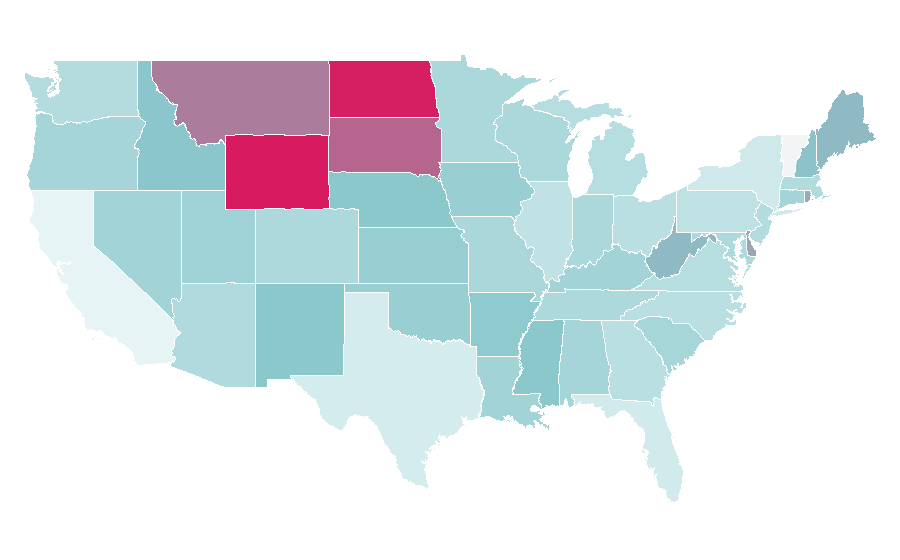 Affinity by region — Fifth wheel coupling, United States