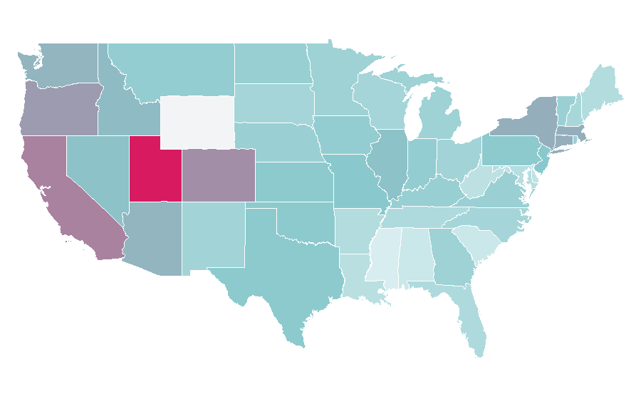 Affinity by region — Fight Club, United States