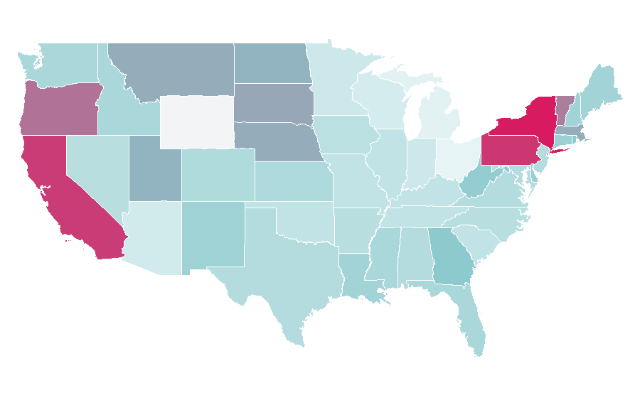 Affinity by region — Figurative art, United States