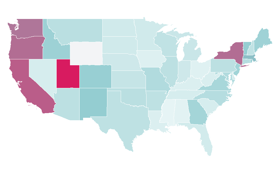 Affinity by region — Figure drawing, United States