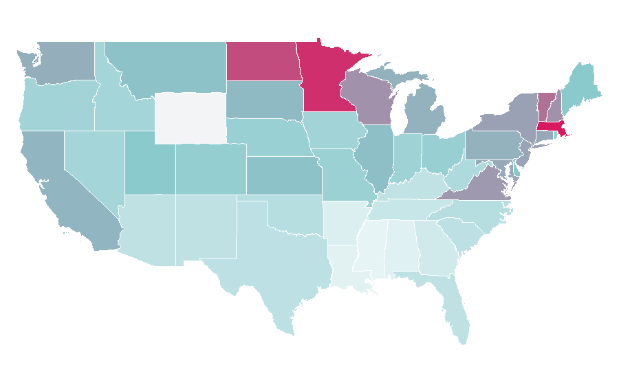 Affinity by region — Figure skate, United States
