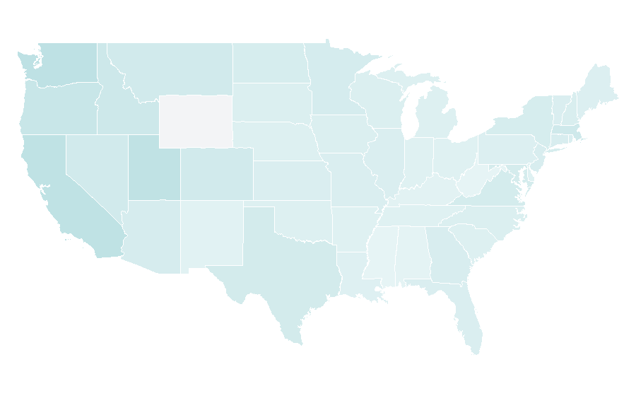 Affinity by region — Fiji, United States