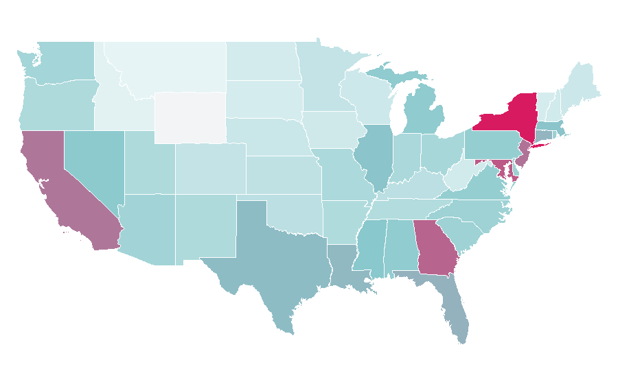 Affinity by region — Fila (company), United States