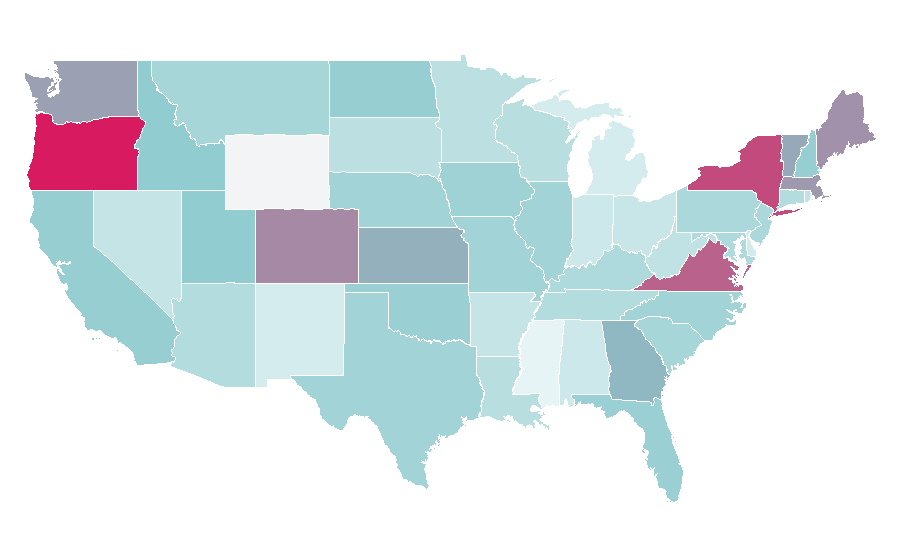 Affinity by region — File sharing, United States