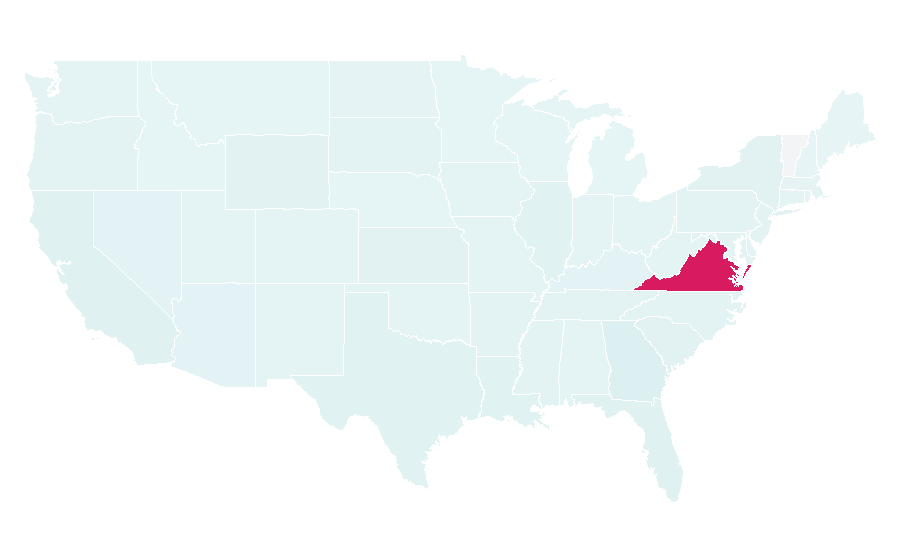 Affinity by region — Filler (materials), United States