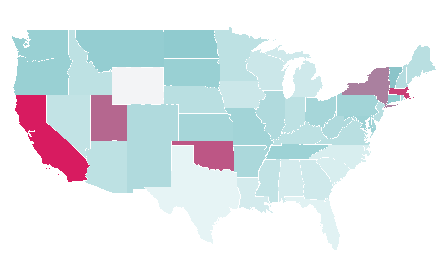 Affinité par région — Film score, États-Unis