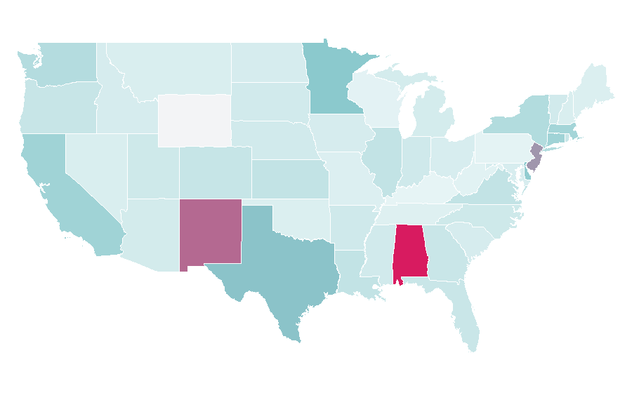 Affinity by region — FINA, United States