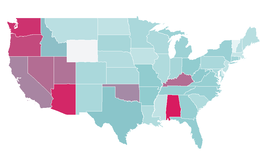 Affinity by region — Final Fantasy, United States
