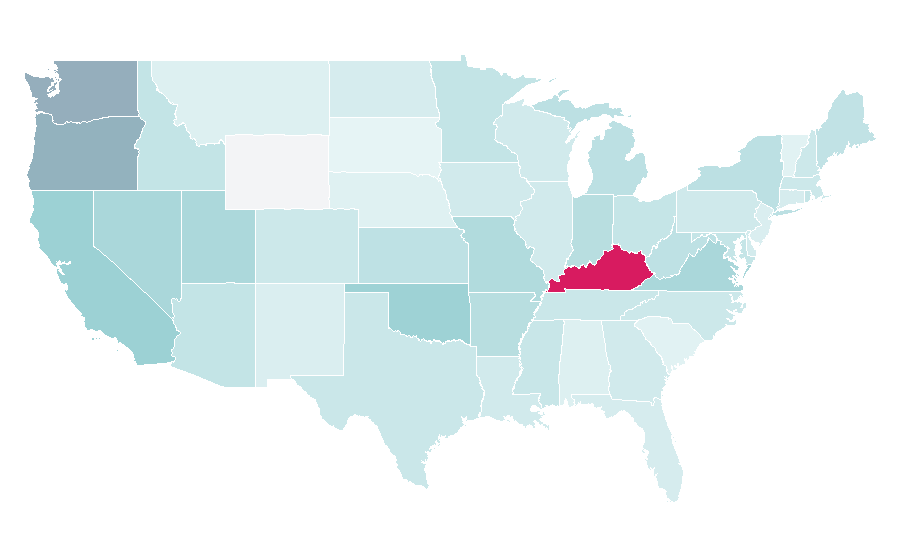 Affinity by region — Final Fantasy X, United States
