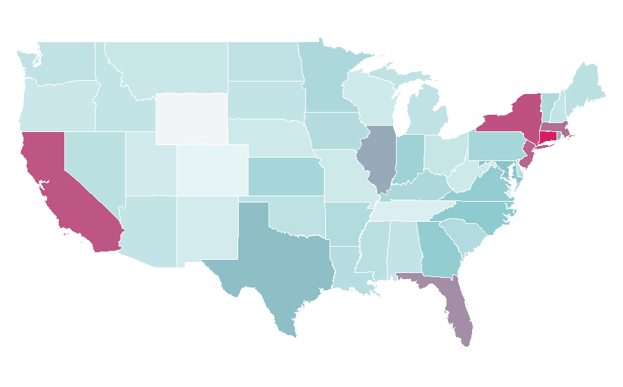 Affinité par région — Financial accounting, États-Unis