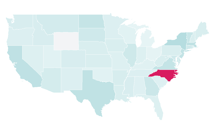 Affinity by region — Financial analysis, United States