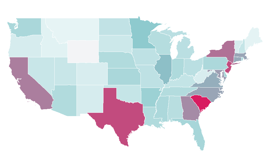 Affinity by region — Financial analyst, United States
