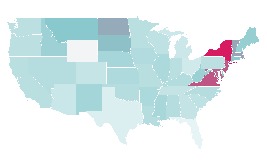 Affinity by region — Financial economics, United States