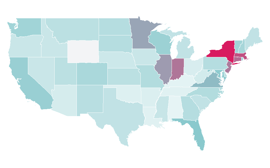 Affinité par région — Financial market, États-Unis